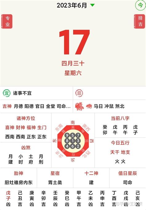 今天的财位|今日财神方位查询老黄历,今天吉位和财神方位在什么方位